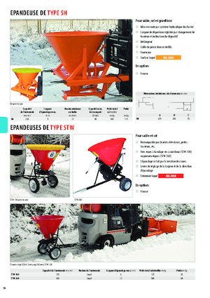 Spanditrici a montaggio esterno Bauer STW