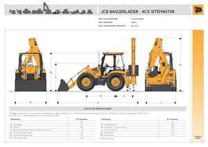 Terne JCB 4CX