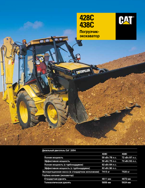 Terne Caterpillar 428 C