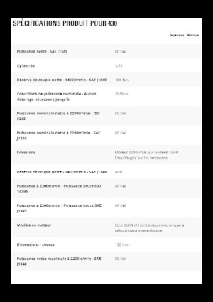 Terne Caterpillar 430