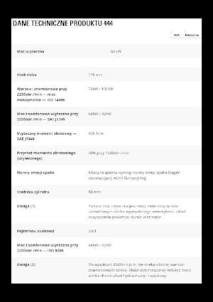 Terne Caterpillar 444