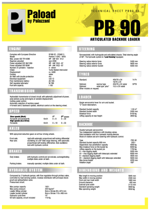 Terne Palazzani PB 90.3^