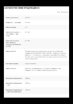 Apripista cingolati Caterpillar D1
