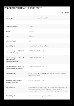 Apripista cingolati Caterpillar D10T2