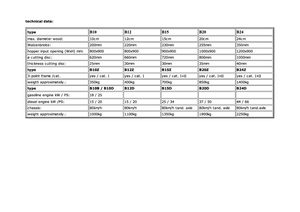 Cippatrici Berkili B 10 D