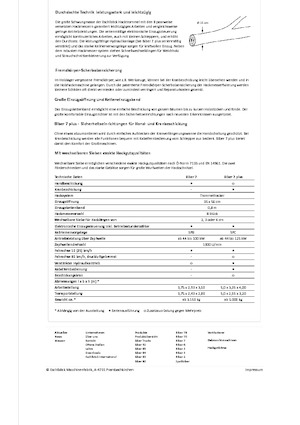 Cippatrici Eschlböck Biber 7