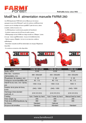 Cippatrici Farmi CH 260 HFC