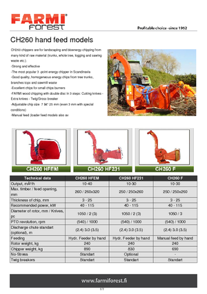 Cippatrici Farmi CH 260 HFC