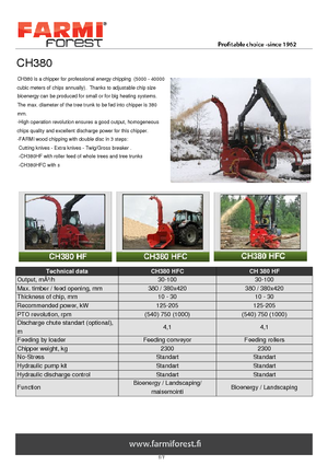 Cippatrici Farmi CH 380 HFC