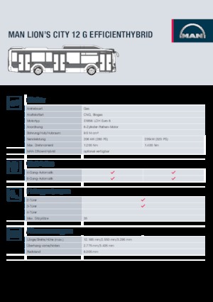 Autobus urbani MAN Lion’s City 12 G