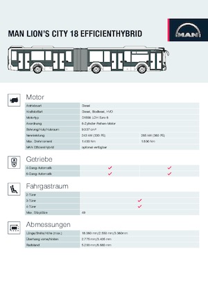 Autobus urbani MAN Lion’s City 18