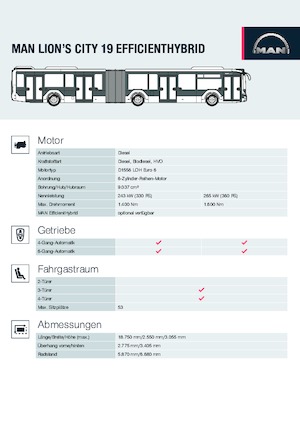 Autobus urbani MAN Lion’s City 19
