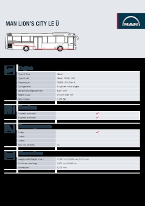 Autobus urbani MAN Lion’s City LE Ü