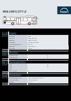 Autobus urbani MAN Lion’s City LE