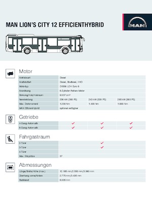 Autobus urbani MAN Lion's City 12