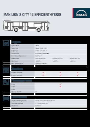 Autobus urbani MAN Lion's City 12