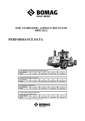 Riciclatrici stradali a freddo Bomag MPH 122-2