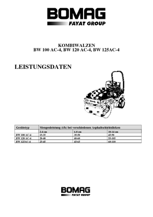 Compattatori stradali vibranti combinati Bomag BW 100 AC-4