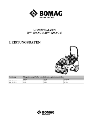 Compattatori stradali vibranti combinati Bomag BW 100 AC-5