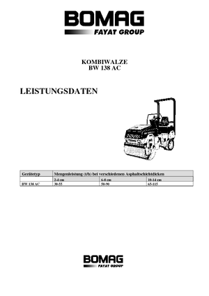 Compattatori stradali vibranti combinati Bomag BW 138 AC