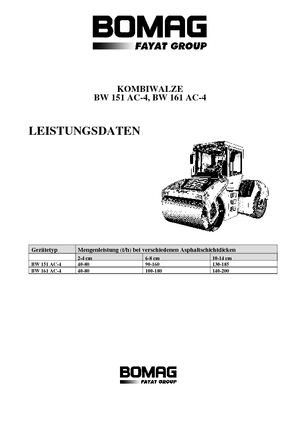 Compattatori stradali vibranti combinati Bomag BW 151 AC-4