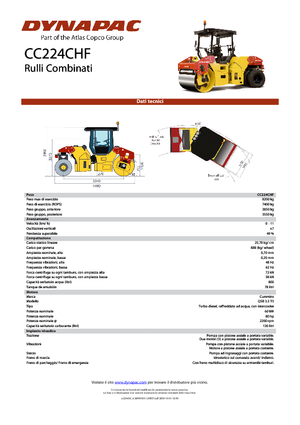 Compattatori stradali vibranti combinati Dynapac CC 224 C HF