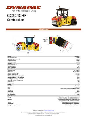 Compattatori stradali vibranti combinati Dynapac CC 224 C HF