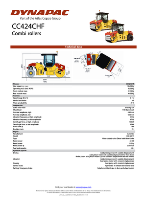 Compattatori stradali vibranti combinati Dynapac CC 424 C HF
