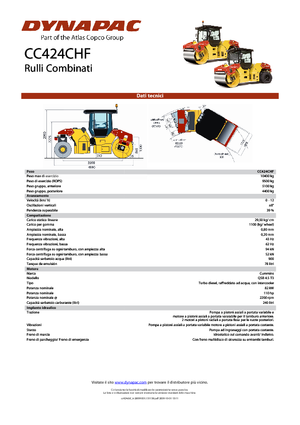 Compattatori stradali vibranti combinati Dynapac CC 424 C HF