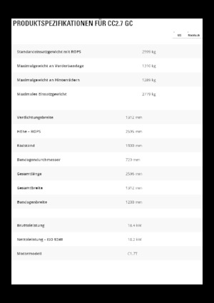 Compattatori stradali vibranti combinati Caterpillar CC2.7GC