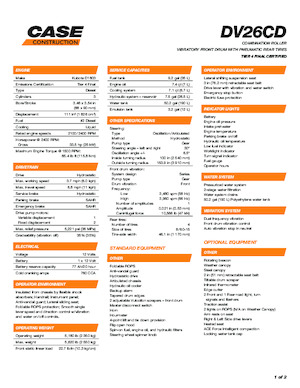 Compattatori stradali vibranti combinati Case DV26CD
