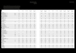 Mietitrebbie Fendt 6275 L-MCS 