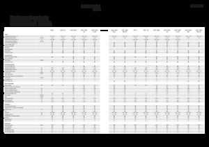 Mietitrebbie Fendt 6275 L-MCS 
