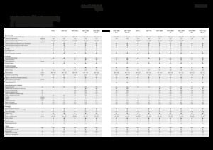 Mietitrebbie Fendt 6275 L-MCS 