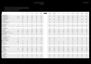 Mietitrebbie Fendt 6275 L-MCS 