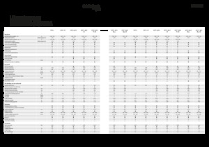 Mietitrebbie Fendt 6275 L-MCS 