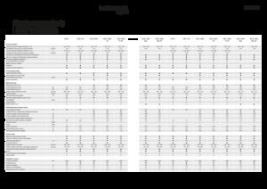 Mietitrebbie Fendt 6275 L-MCS 