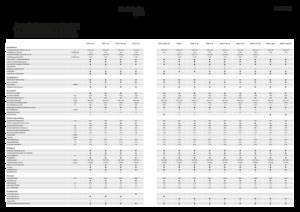 Mietitrebbie Fendt 5275 C 