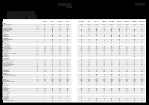 Mietitrebbie Fendt 5275 C 