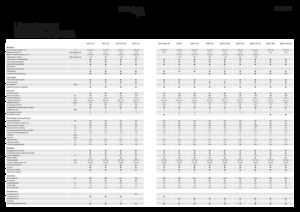 Mietitrebbie Fendt 5275 C 