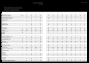 Mietitrebbie Fendt 5275 C 