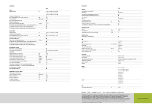 Mietitrebbie Claas Avero 240