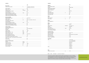 Mietitrebbie Claas Avero 240