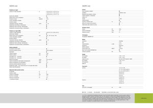 Mietitrebbie Claas Avero 240