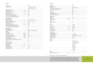 Mietitrebbie Claas Avero 240