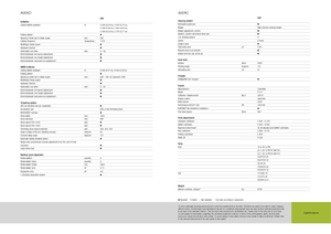 Mietitrebbie Claas Avero 240