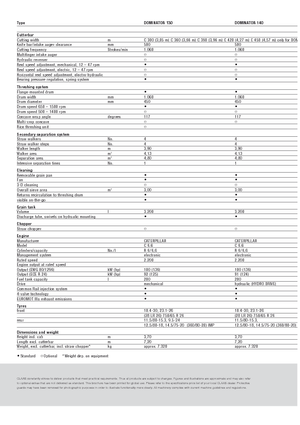 Mietitrebbie Claas Dominator 130