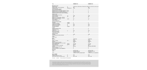 Mietitrebbie Claas Dominator 130