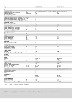 Mietitrebbie Claas Dominator 130