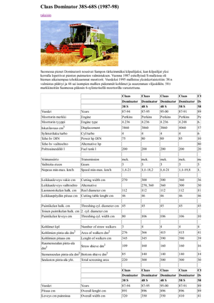 Mietitrebbie Claas Dominator 48 S